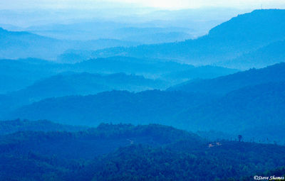 Mountain Ridges